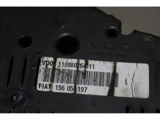 Панель приборов Alfa Romeo GT