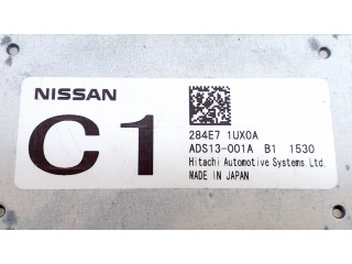 Другие приборы