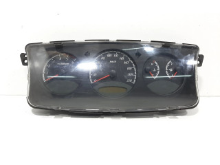 Панель приборов 8021031520   SsangYong Actyon       