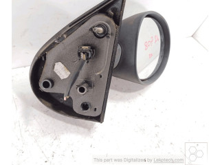 Зеркало электрическое        Renault Twingo I  1999 - 2006 года   