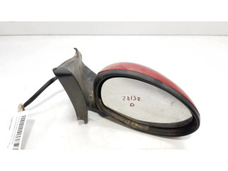 Зеркало электрическое     Сзади   Alfa Romeo GT     