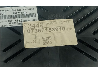 Панель приборов 07357153910 Jeep Renegade