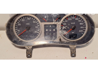 Спидометр (приборный щиток) 216501761 Renault Clio II