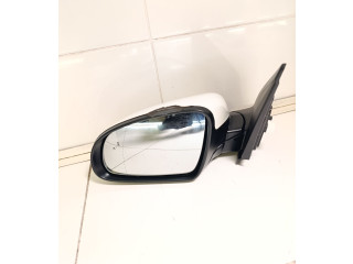 Zpětné zrcátko Hyundai Kona I 2018 22655005