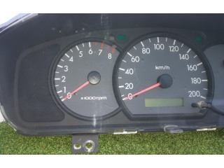 Панель приборов 94003FD160   KIA Rio       