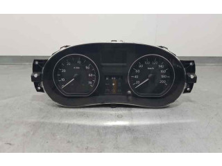 Панель приборов 248101432R   Dacia Sandero       
