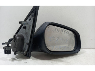 Зеркало (управляемое электричеством)