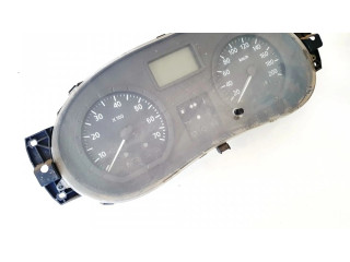 Панель приборов 216775001   Dacia Logan I       