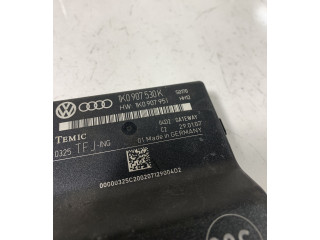 Модуль управления gateway