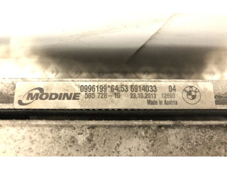 Комплект радиатора