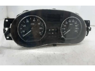 Přístrojová deska Renault Sandero I 2012 216774992