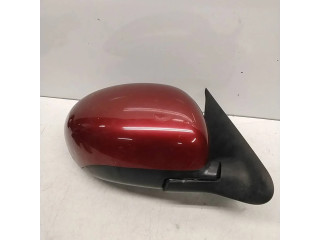 Zpětné zrcátko pravé Nissan Juke I F15 2012 Z33201