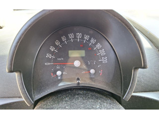 Přístrojová deska Volkswagen New Beetle 1999 1C0919861A