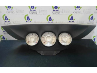 Панель приборов 1400613880, 1400613880 Citroen C8