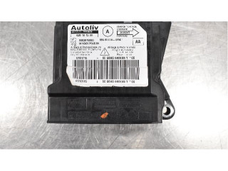 Блок подушек безопасности Citroen Berlingo