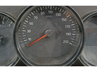 Панель приборов 248100805R Dacia Dokker