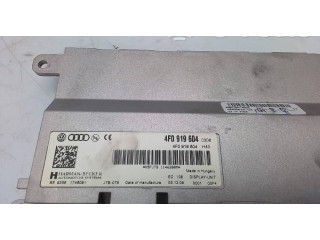 Дисплей    4f0919604   Audi A6 S6 C6 4F