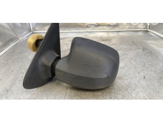 Зеркало (механическое) Dacia Sandero 2008 - 2012 года