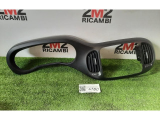 Панель приборов    Fiat 500L       