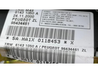 Надувная подушка для руля