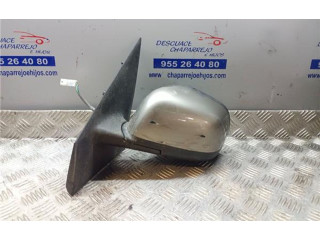 Зеркало (механическое)    12893080, 12893080   Dacia Lodgy