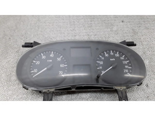 Панель приборов P8200336243C Renault Kangoo I