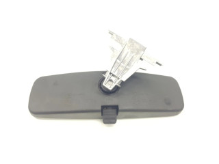 Зеркало (механическое)       Renault Clio V  2019 -  года   