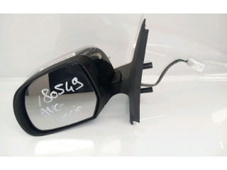 Зеркало (механическое) Dacia Lodgy 2012 - года