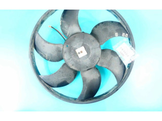 Комплект вентиляторов     3N154307, IMPRK1005573    Dacia Duster 