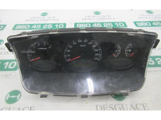 Панель приборов    SsangYong Kyron       