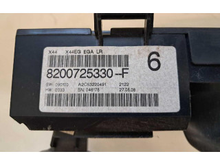 Панель приборов 8200725328 Renault Twingo II