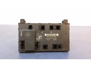 Другие блоки управления / модули