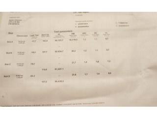 Vstřikovač 0445110524 Alfa Romeo Mito
