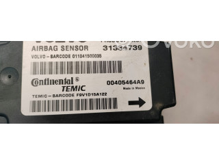 Блок подушек безопасности 31334739 Volvo C70