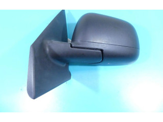 Зеркало электрическое Dacia Dokker - года