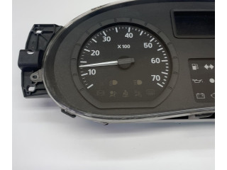 Панель приборов 216775001, 216775001 Dacia Sandero