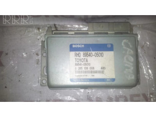 Блок управления ABS