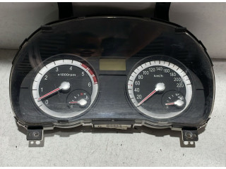 Панель приборов    KIA Rio       