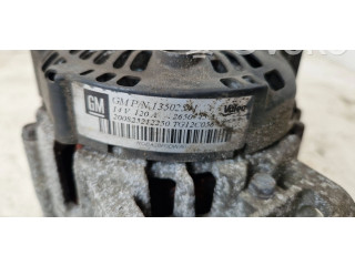 Генератор 13502591   Saab 9-5      