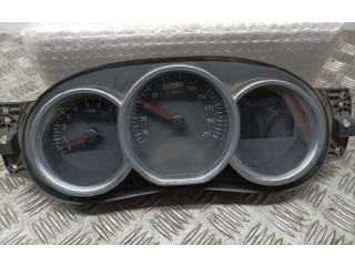Панель приборов 248102383R, NS41688546J Dacia Sandero