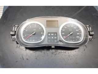 Панель приборов Dacia Duster