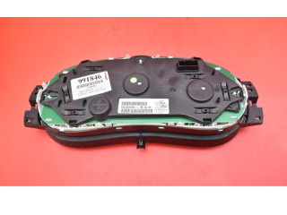 Панель приборов 248106459R, 248106459R Dacia Duster