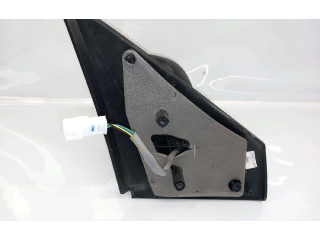 Зеркало (механическое) Dacia Dokker 2012 - года