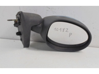 Зеркало (механическое) Renault Twingo I 1999 - 2006 года
