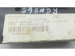 Блок предохранителей 00520780630, 28547072 Jeep Renegade