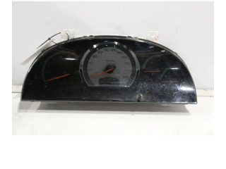 Панель приборов 8022008G02   SsangYong Rexton       