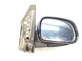 Зеркало электрическое SsangYong Kyron - года