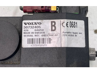 Блок управления двигателя 30732405   Volvo XC90
