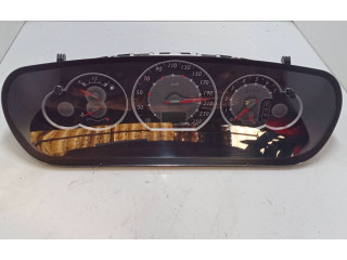 Панель приборов    Citroen C5       