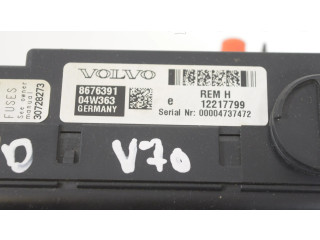Блок предохранителей 8676391, 12217799 Volvo V70